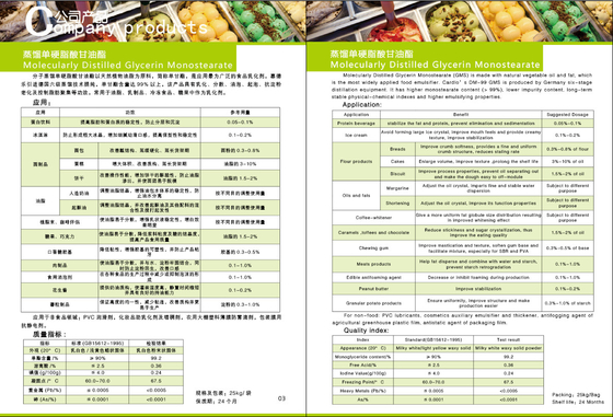 E471 GMS99 อิมัลซิไฟเออร์เกรดอาหาร Stabilizer Glycerol Monostearate สำหรับผลิตภัณฑ์นม